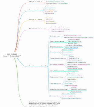 O ESTRESSE o que é? E como lidar?