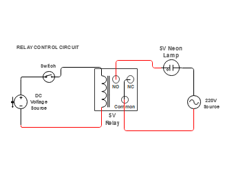 Relay Control Circuit Wiring Diagram for Neon Lamp