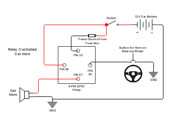relay controlled car horn wiring diagram