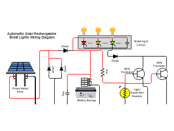 Automatic Solar Rechargeable Street Lights Wiring Diagram