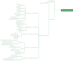Chủ tịch hội đồng quản trị