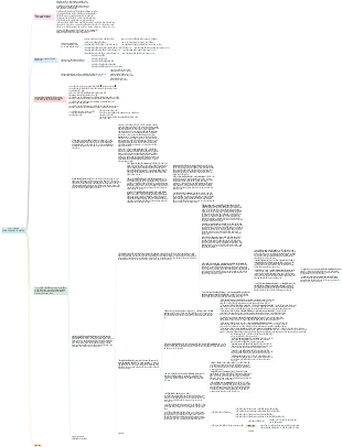 TikTok 店铺流量提升策略