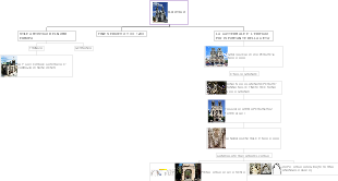 Il Gotico: Stile Artistico e Architettura delle Cattedrali