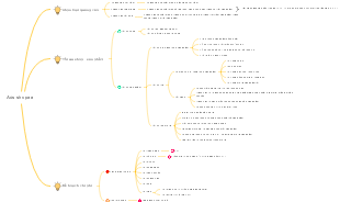 Ads Shopee - Tối ưu hóa quảng cáo và kế hoạch chi phí