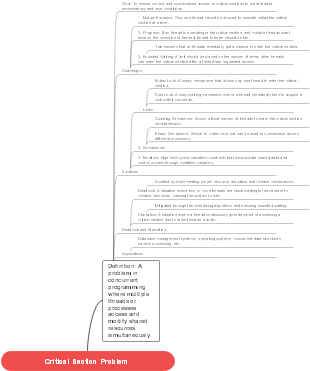 Critical Section Problem