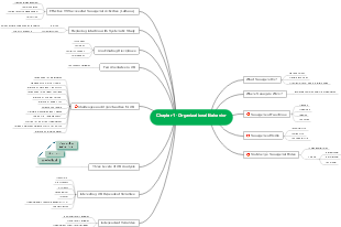 What Is Organization Behaviour