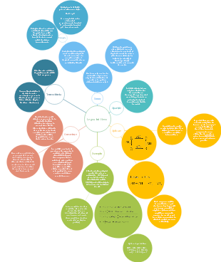 Understanding Thermochemistry: A Detailed Exploration of Hess's Law