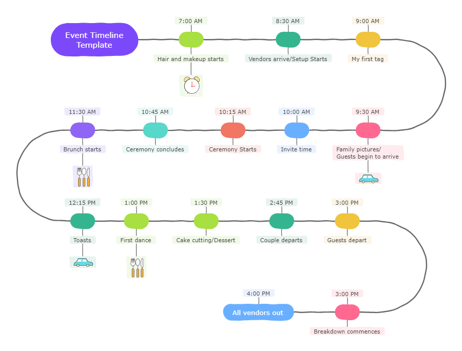 event-timeline-template