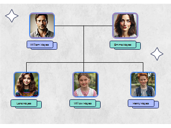 5-member-family-tree 