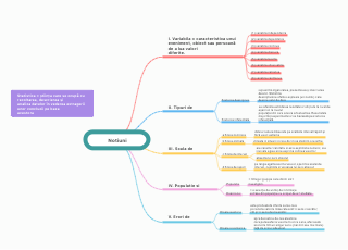 Introductory Notes