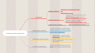 Verification of Parametric Data