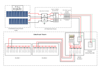 circuit diagram sample