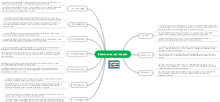 Elementos del diseño