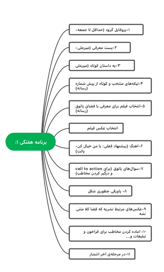 Engaging Weekly Program Guide