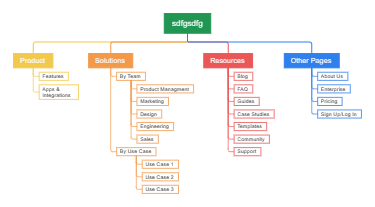 Sitemap