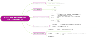 Stroke with Cardioembolic Source