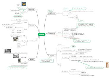日治时期台湾历史全览