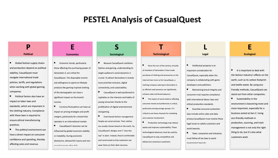 PESTEL Analysis of CasualQuest