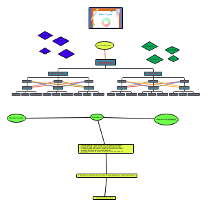 INTERCALAR project