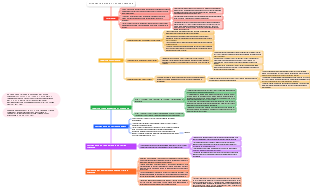 Ética em Psicologia e Direitos Humanos