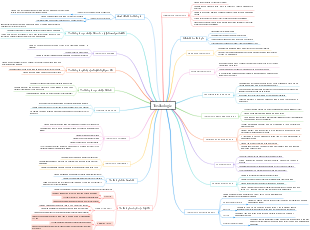 Toxicology