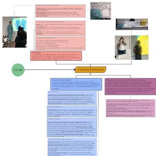UTILIZAÇÃO DE EPI's
