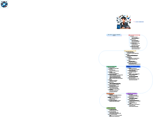 Approche Théorique et Pratique du Droit de la Santé