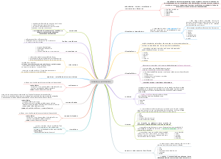 Toxicologia de Alimentos