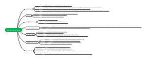 Comprehensive Guide to Business Classification: Types, Sizes, and Functions