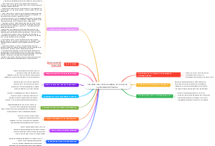 The 2024 plan of the Institute of Technical and Industrial Plastics