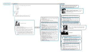Ermetismo e Futurismo: Confronti Storici e Culturali