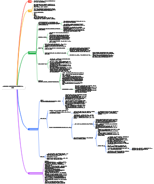 고통 오십사, 한생의 귀결 (자성명시를 읽고)