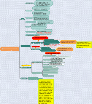 Departamento de Administración de Recursos Humanos Clasificación de Trabajos