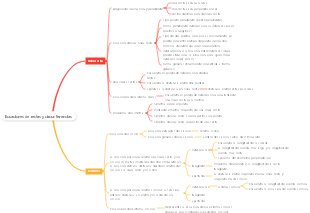 Ecuaciones de rectas y circunferencias