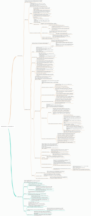 endometriosis, adenomiosis