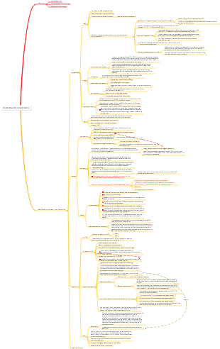 Cultivo de Agaricus bisporus y fermentación en túnel de una sola vez.