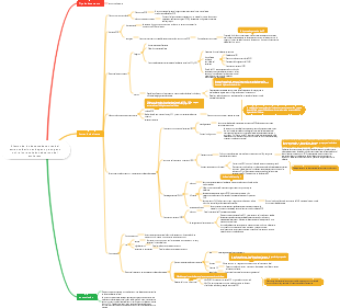 Efectos de los desencadenantes del estrés oxidativo endógeno y exógeno sobre los resultados adversos del embarazo