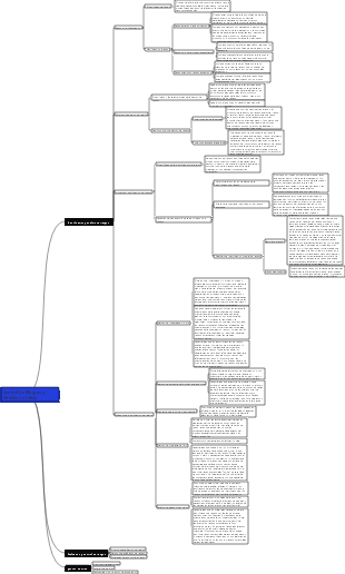 Control de Riesgos y Gestión de Crisis