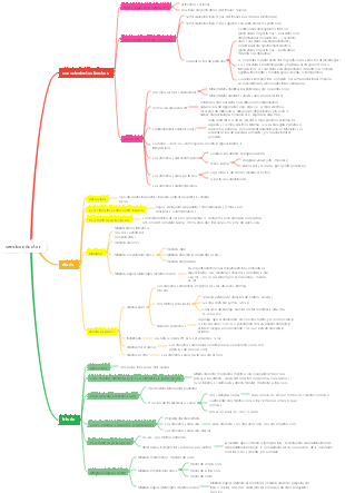 Fundamentos de la tecnología de la electrónica analógica