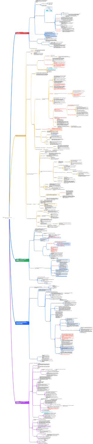 Medicamentos antibacterianos (antibióticos) 39-44