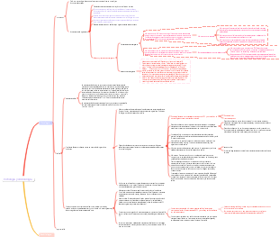 Histología y embriología