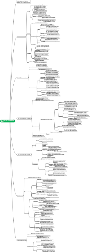 Capítulo 2 Fármacos del sistema nervioso central﻿