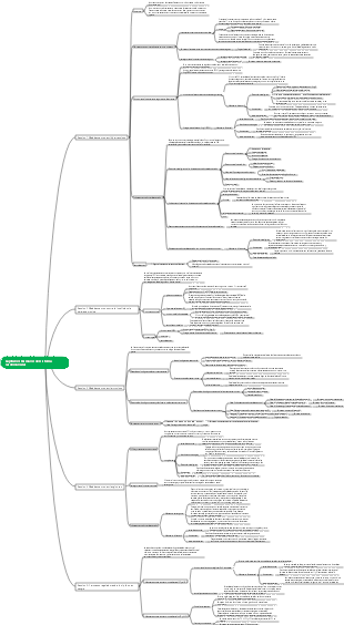 Capítulo 4 Fármacos del sistema cardiovascular