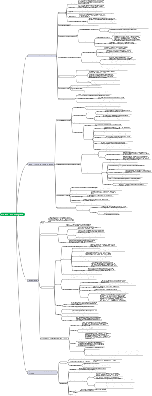 Capítulo 1 Introducción general a la tecnología farmacéutica