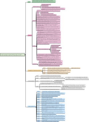 Derivación y validación de estrategias clínicas para la trombosis relacionada con el cáncer en dos sistemas de atención médica únicos en EE. UU.