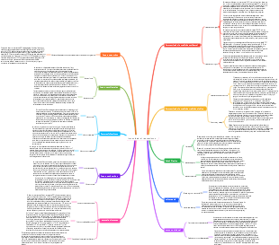 Inmunidad al reumatismo