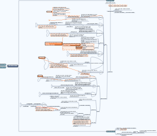 Histología Capítulo 3 Tejido conectivo Tejido conectivo intrínseco