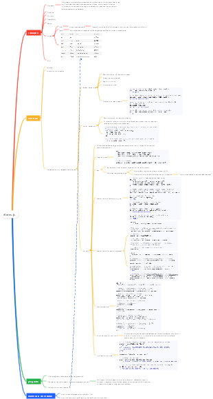 éteres.js