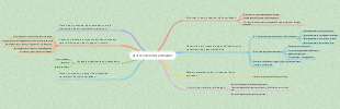 proceso de lodos activados