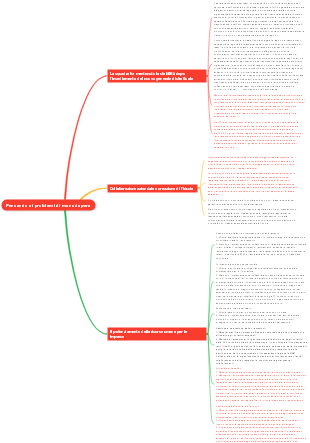 Pensando ai problemi di manodopera